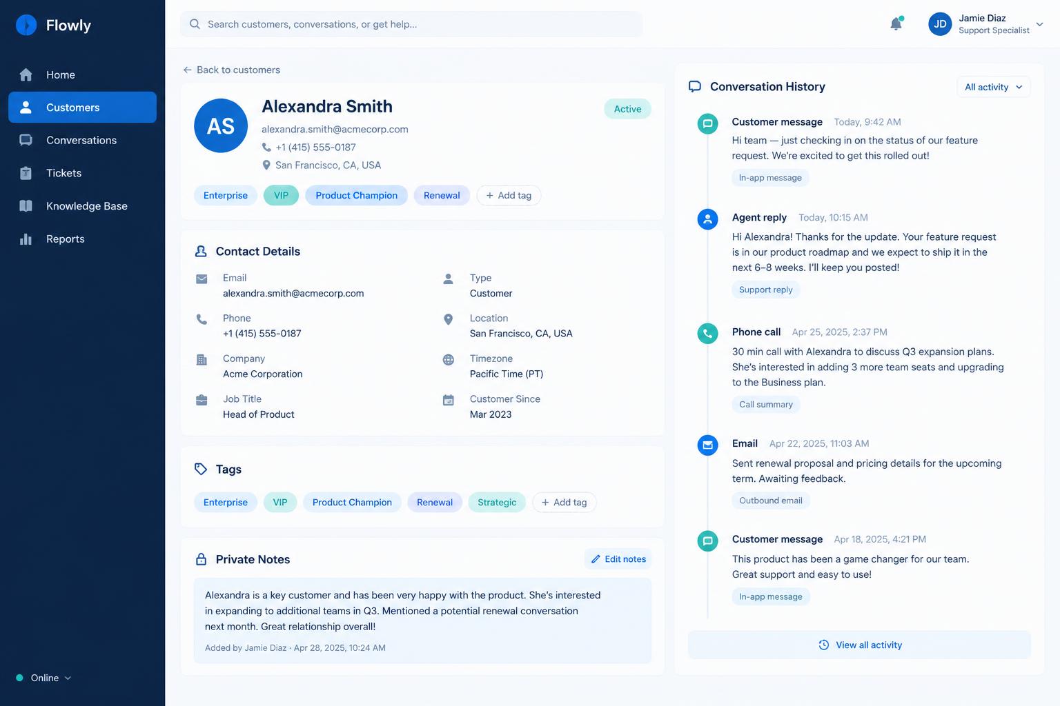 Customer profiles